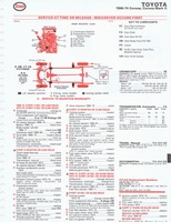 1975 ESSO Car Care Guide 1- 131.jpg